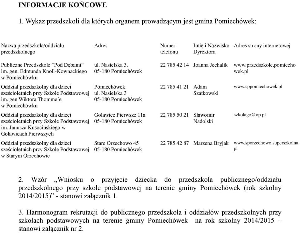 Przedszkole Pod Dębami im. gen. Edmunda Knoll-Kownackiego w Pomiechówku Oddział przedszkolny dla dzieci sześcioletnich przy Szkole Podstawowej im.