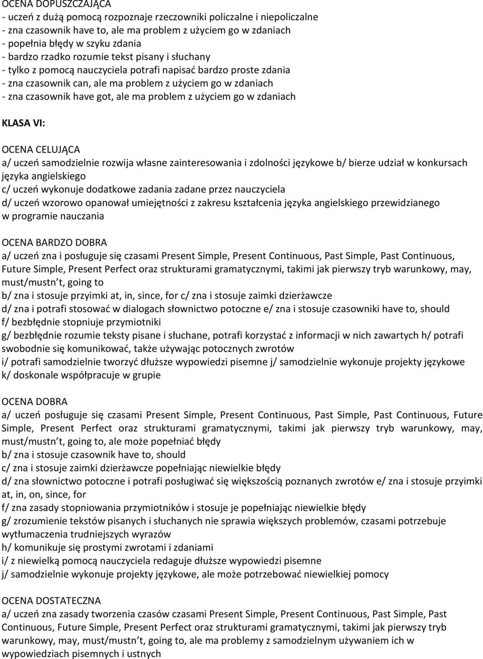 problem z użyciem go w zdaniach KLASA VI: OCENA CELUJĄCA a/ uczeń samodzielnie rozwija własne zainteresowania i zdolności językowe b/ bierze udział w konkursach języka angielskiego c/ uczeń wykonuje