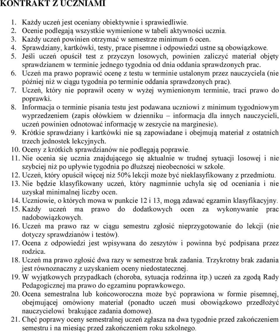 Jeśli uczeń opuścił test z przyczyn losowych, powinien zaliczyć materiał objęty sprawdzianem w terminie jednego tygodnia od dnia oddania sprawdzonych prac. 6.