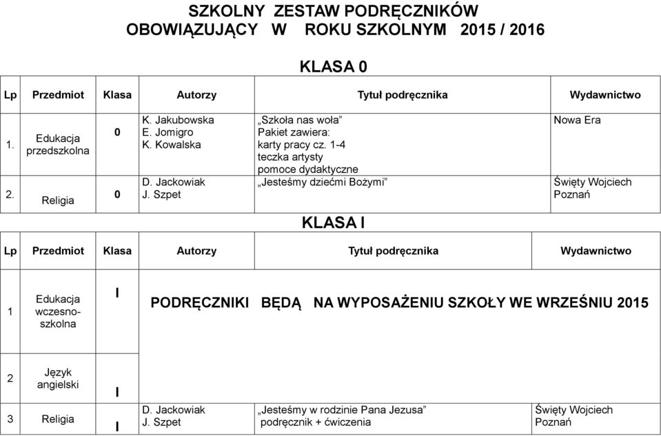 -4 teczka artysty pomoce dydaktyczne Jesteśmy dziećmi Bożymi KLASA I wczesnoszkolna I PODRĘCZNIKI BĘDĄ