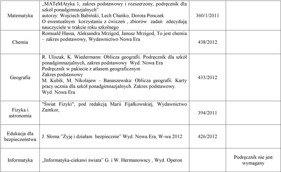 astronomia R. Uliszak, K. Wiedermann: Oblicza geografii. Podręcznik dla szkół ponadgimnazjalnych, zakres podstawowy Wyd. Nowa Era Podręcznik w pakiecie z atlasem geograficznym Zakres podstawowy M.