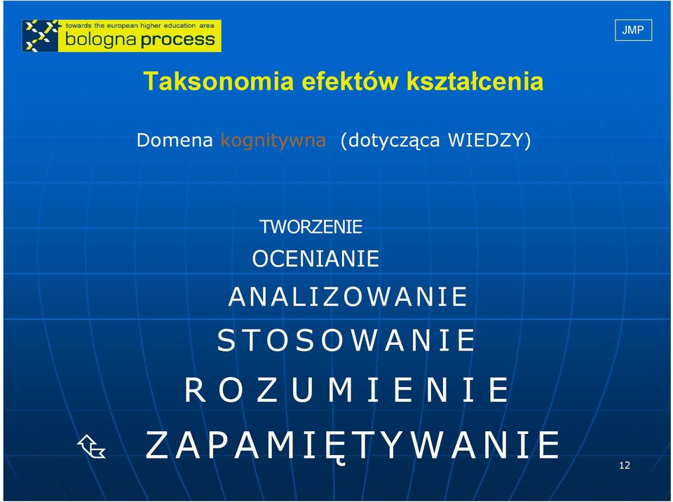 TWORZENIE OCENIANIE ANALIZOWANIE