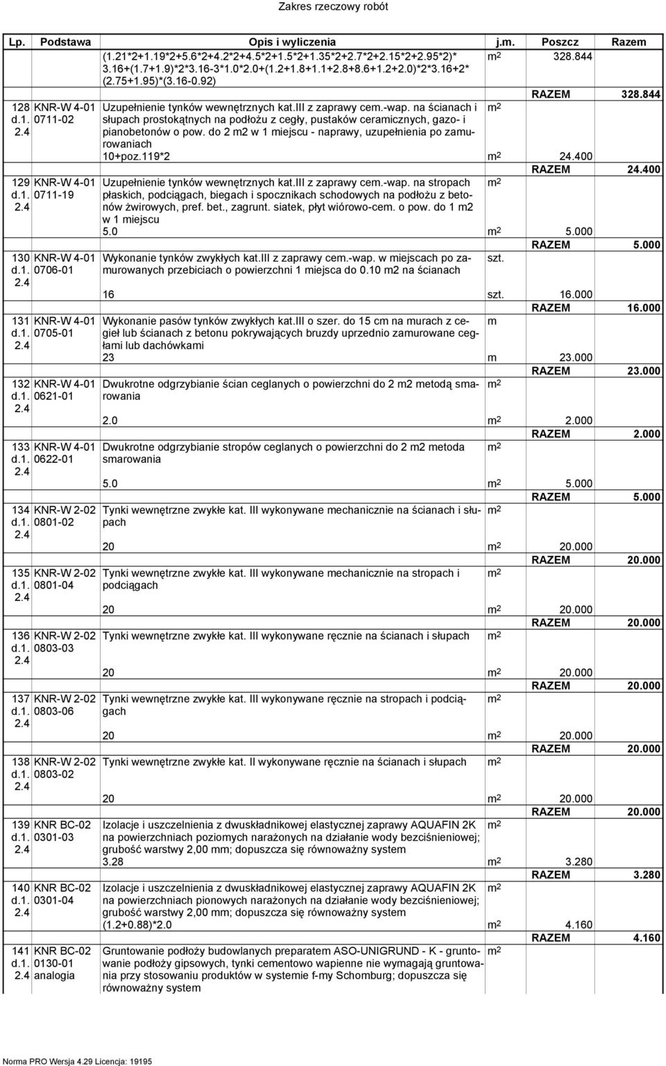 do 2 2 w iejscu - naprawy, uzupełnienia po zaurowaniach 0+poz.9*2 24.400 29 KNR-W 4-0 d.. 07-9 0 KNR-W 4-0 d.. 0706-0 KNR-W 4-0 d.. 0705-0 2 KNR-W 4-0 d.. 062-0 KNR-W 4-0 d.. 0622-0 4 d.. 080-02 5 d.