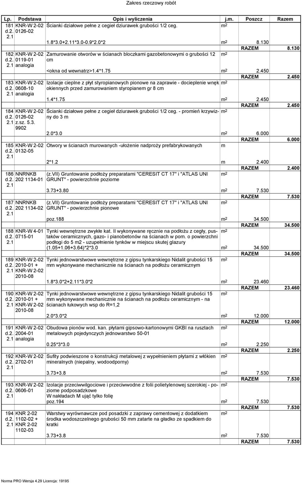 94 KNR 2-02 d.2. 02-02 + 2. KNR 2-02 02-0 Zaurowanie otworów w ścianach bloczkai gazobetonowyi o grubości 2 c RAZEM 8.0 <okna od wewnatrz>.4*.