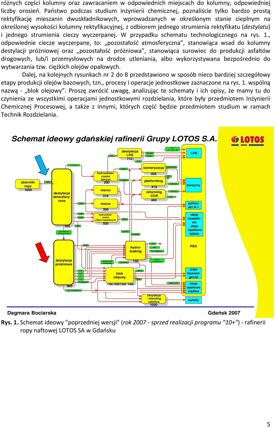 rektyfikacyjnej, z odbiorem jednego strumienia rektyfikatu (destylatu) i jednego strumienia cieczy wyczerpanej. W przypadku schematu technologicznego na rys. 1.