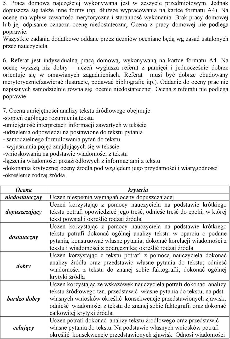 Wszystkie zadania dodatkowe oddane przez uczniów oceniane będą wg zasad ustalonych przez nauczyciela. 6. Referat jest indywidualną pracą domową, wykonywaną na kartce formatu A4.