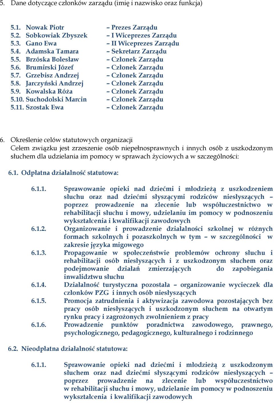 Kowalska Róża Członek Zarządu 5.10. Suchodolski Marcin Członek Zarządu 5.11. Szostak Ewa Członek Zarządu 6.