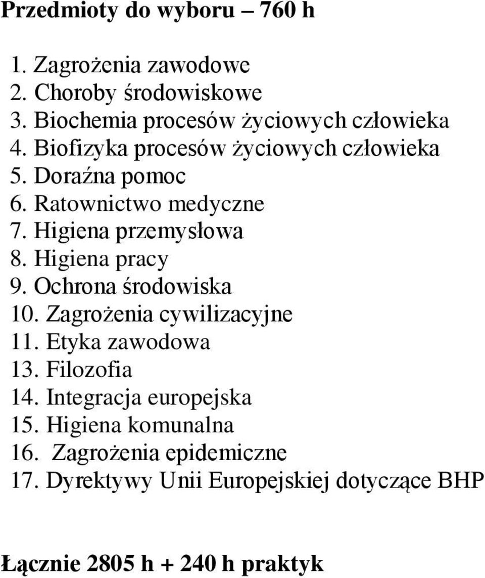 Higiena pracy 9. Ochrona środowiska 10. Zagrożenia cywilizacyjne 11. Etyka zawodowa 13. Filozofia 14.