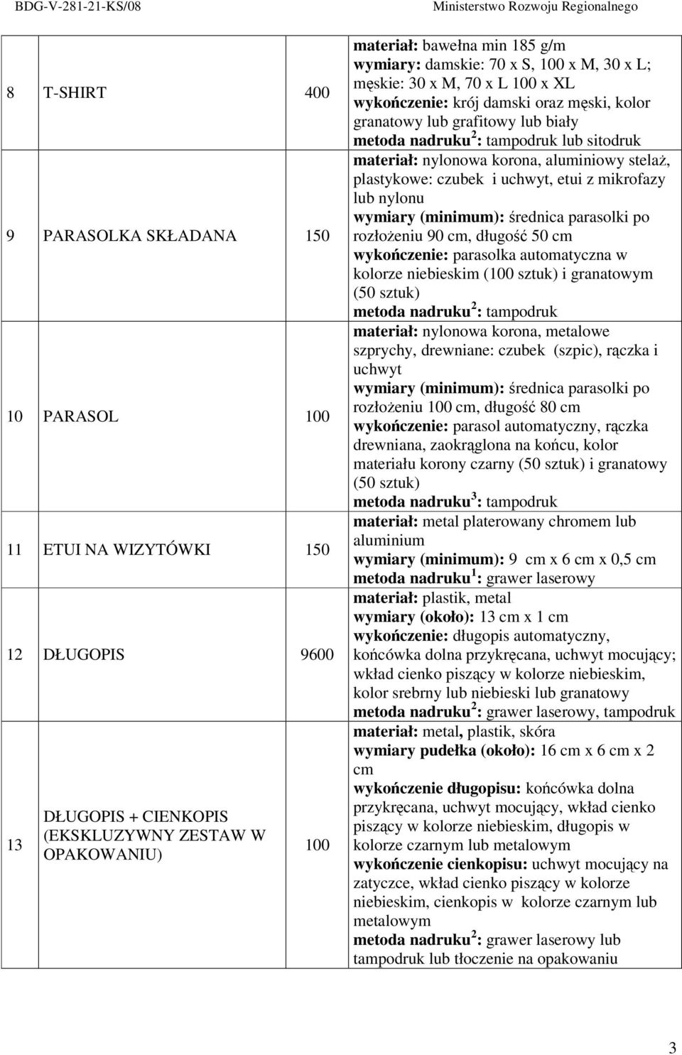 stelaŝ, plastykowe: czubek i uchwyt, etui z mikrofazy lub nylonu wymiary (minimum): średnica parasolki po rozłoŝeniu 90 cm, długość 50 cm wykończenie: parasolka automatyczna w kolorze niebieskim (100