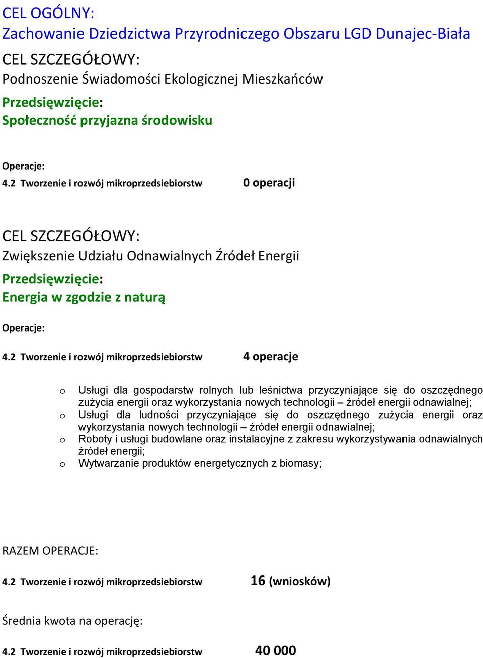 2 Twrzenie i rzwój mikrprzedsiebirstw 4 peracje Usługi dla gspdarstw rlnych lub leśnictwa przyczyniające się d szczędneg zużycia energii raz wykrzystania nwych technlgii źródeł energii dnawialnej;