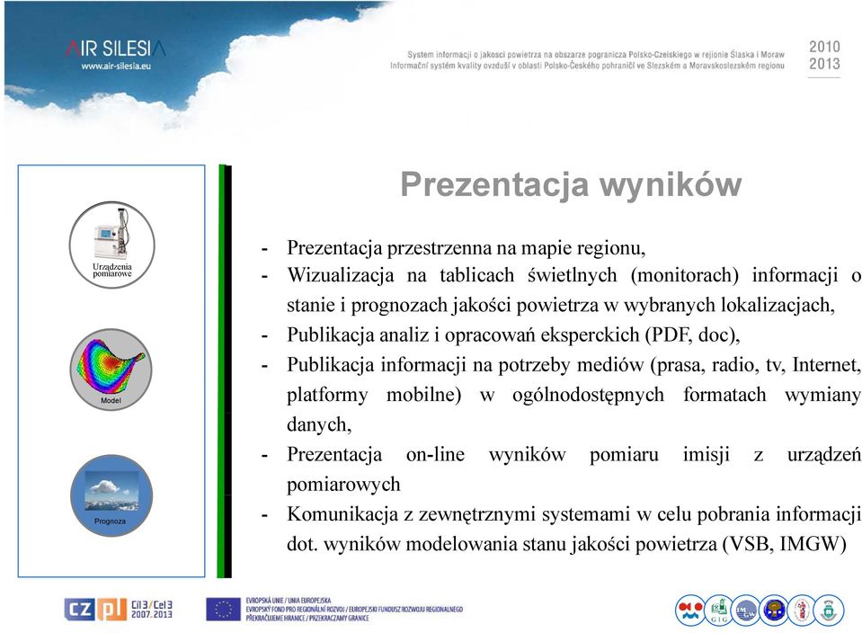 informacji na potrzeby mediów (prasa, radio, tv, Internet, platformy mobilne) w ogólnodostępnych formatach wymiany danych, - Prezentacja on-line wyników