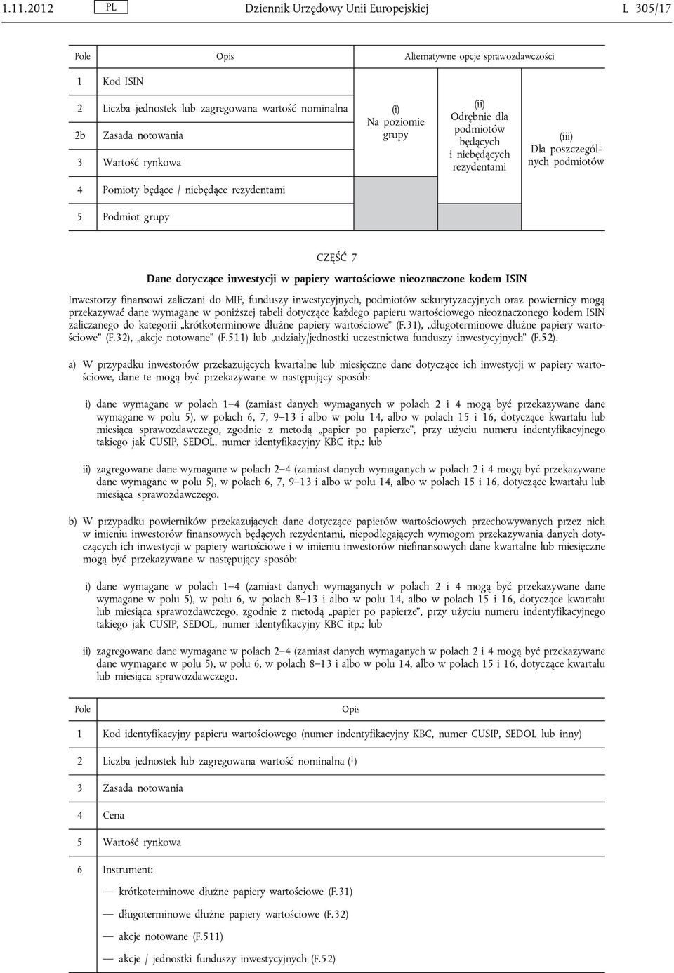 dotyczące inwestycji w papiery wartościowe nieoznaczone kodem ISIN Inwestorzy finansowi zaliczani do MIF, funduszy inwestycyjnych, podmiotów sekurytyzacyjnych oraz powiernicy mogą przekazywać dane