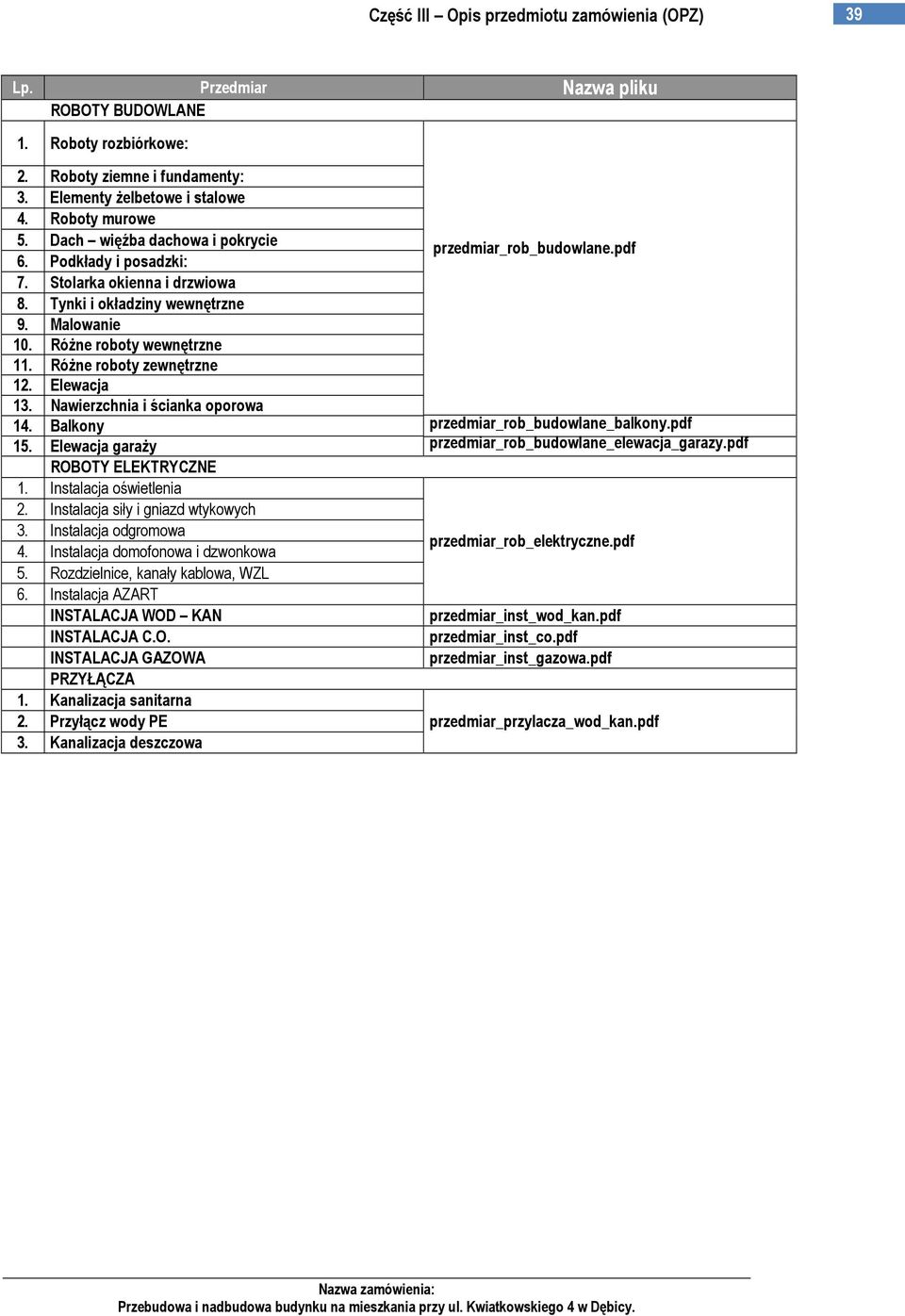 Nawierzchnia i ścianka oporowa 14. Balkony 15. Elewacja garaŝy ROBOTY ELEKTRYCZNE 1. Instalacja oświetlenia 2. Instalacja siły i gniazd wtykowych 3. Instalacja odgromowa 4.