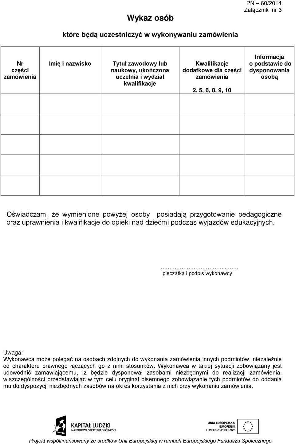 uprawnienia i kwalifikacje do opieki nad dziećmi podczas wyjazdów edukacyjnych.