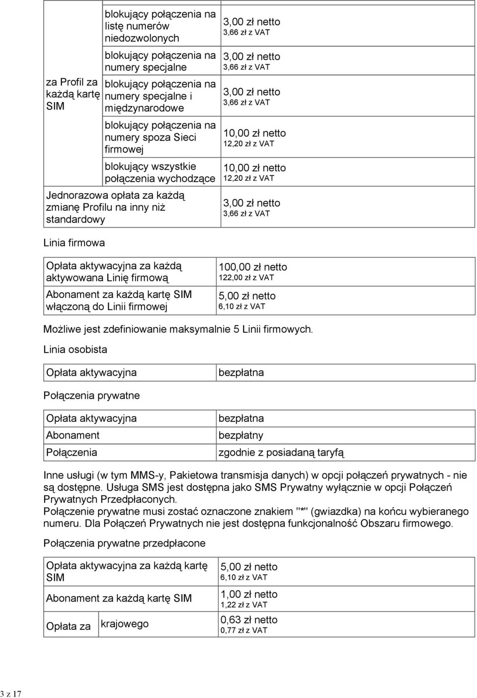 zł netto 3,66 zł z VAT 3,00 zł netto 3,66 zł z VAT 10,00 zł netto 12,20 zł z VAT 10,00 zł netto 12,20 zł z VAT 3,00 zł netto 3,66 zł z VAT Opłata aktywacyjna za każdą aktywowana Linię firmową