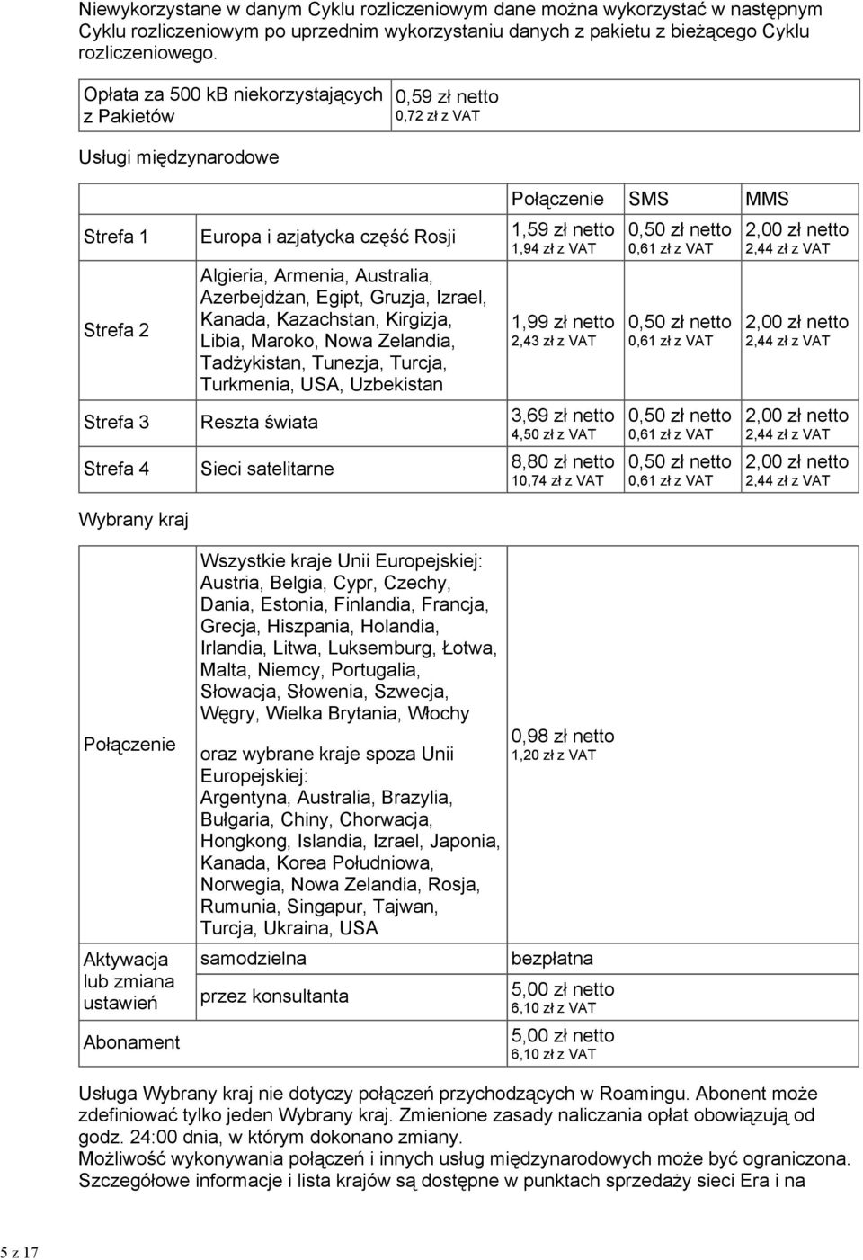 Australia, Azerbejdżan, Egipt, Gruzja, Izrael, Kanada, Kazachstan, Kirgizja, Libia, Maroko, Nowa Zelandia, Tadżykistan, Tunezja, Turcja, Turkmenia, USA, Uzbekistan Połączenie SMS MMS 1,99 zł netto