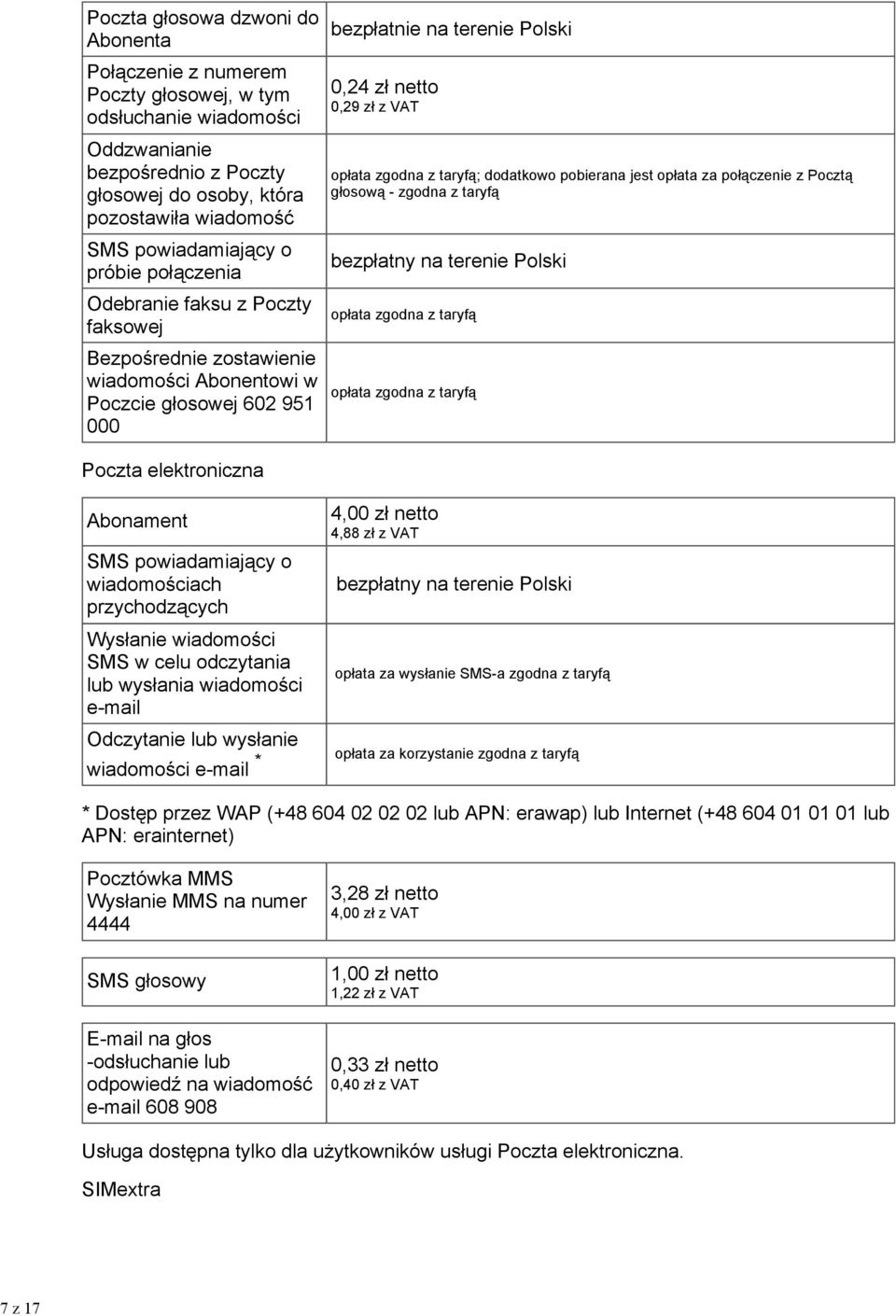 VAT opłata zgodna z taryfą; dodatkowo pobierana jest opłata za połączenie z Pocztą głosową - zgodna z taryfą bezpłatny na terenie Polski opłata zgodna z taryfą opłata zgodna z taryfą Poczta