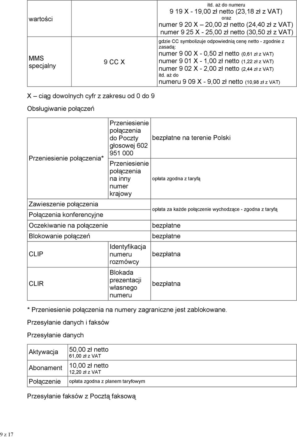 zasadą: numer 9 00 X - 0,50 zł netto (0,61 zł z VAT) numer 9 01 X - 1,00 zł netto (1,22 zł z VAT) numer 9 02 X - 2,00 zł netto (2,44 zł z VAT) itd.