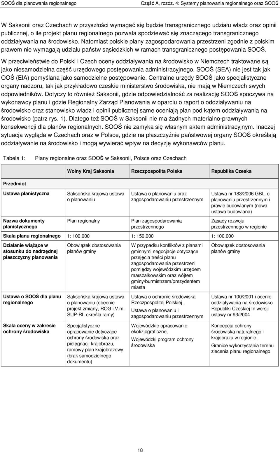 podziewać ię znaczącego trangranicznego oddziaływania na środowiko.