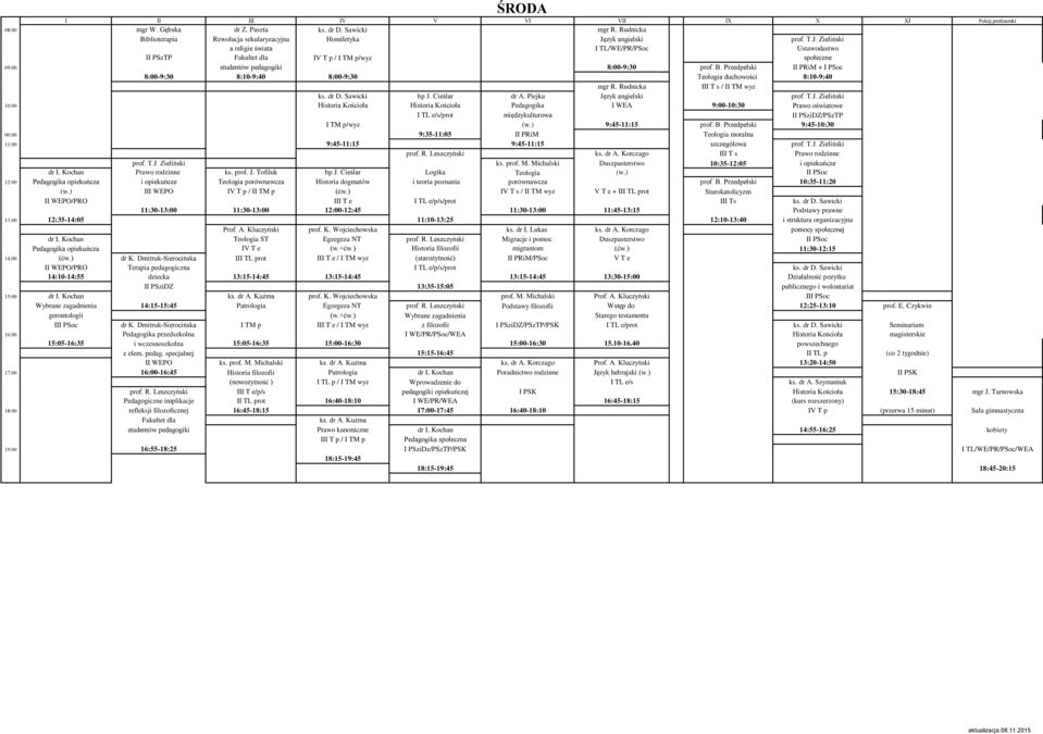 Przedpełski II PRiM + I PSoc 8:00-9:30 8:10-9:40 8:00-9:30 Teologia duchowości 8:10-9:40 mgr R. Rudnicka III T s / II TM wyz ks. dr D. Sawicki bp J.