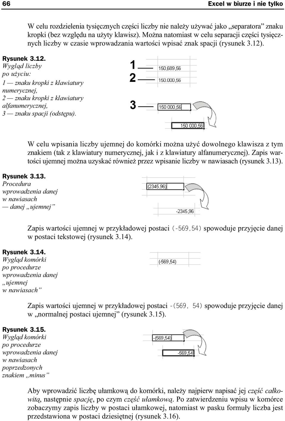 . Rysunek 3.12. Wygl d liczby po u yciu: 1 znaku kropki z klawiatury numerycznej, 2 znaku kropki z klawiatury alfanumerycznej, 3 znaku spacji (odst pu).