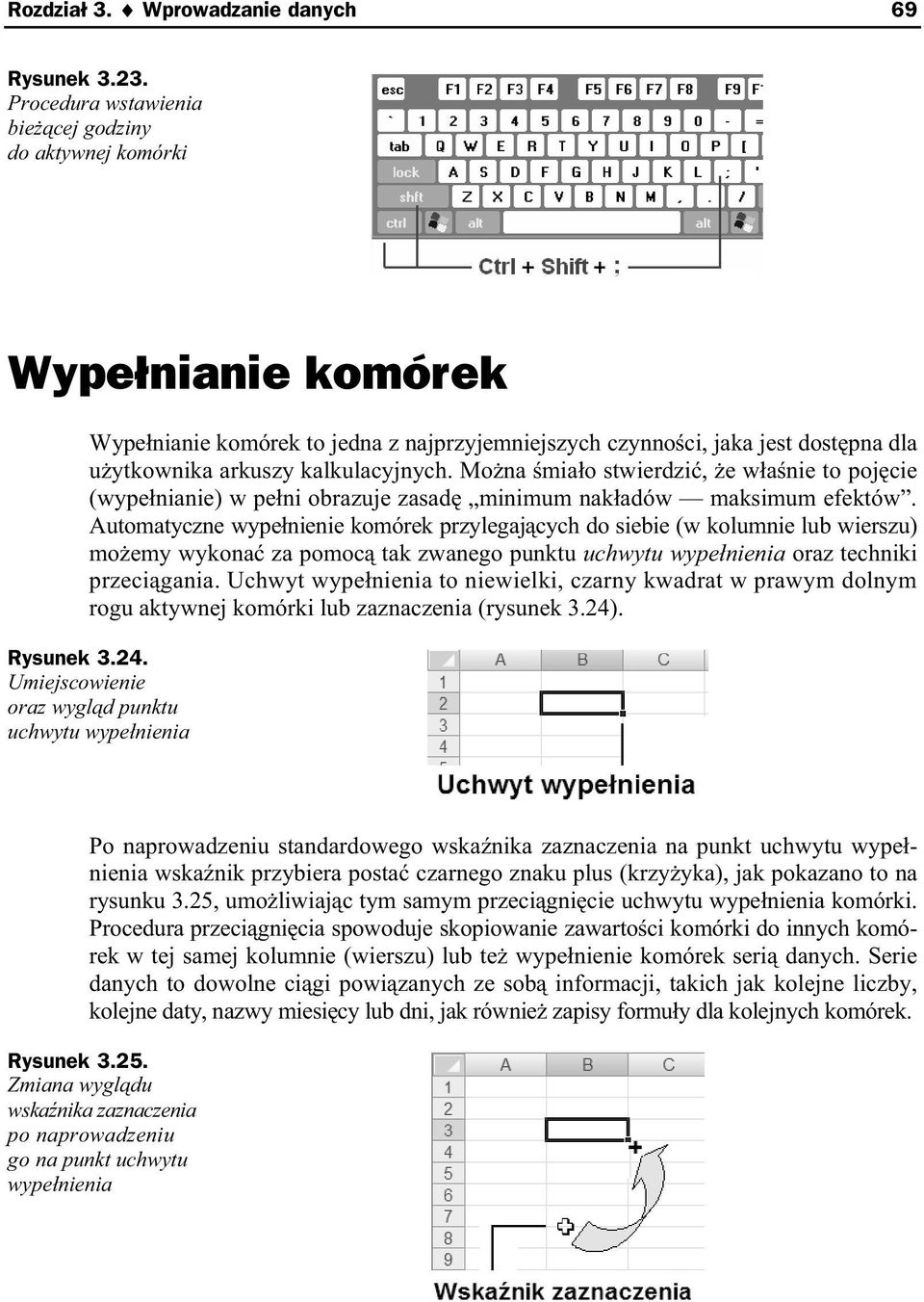 Mo na mia o stwierdzi, e w a nie to poj cie (wype nianie) w pe ni obrazuje zasad minimum nak adów maksimum efektów.