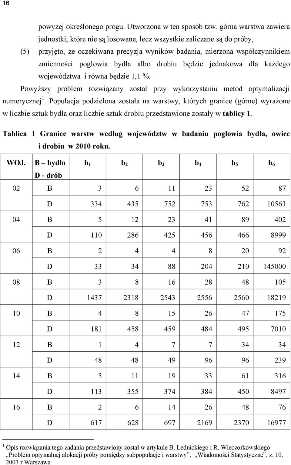 albo drobiu będzie jednakowa dla każdego województwa i równa będzie 1,1 %. Powyższy problem rozwiązany został przy wykorzystaniu metod optymalizacji numerycznej 1.