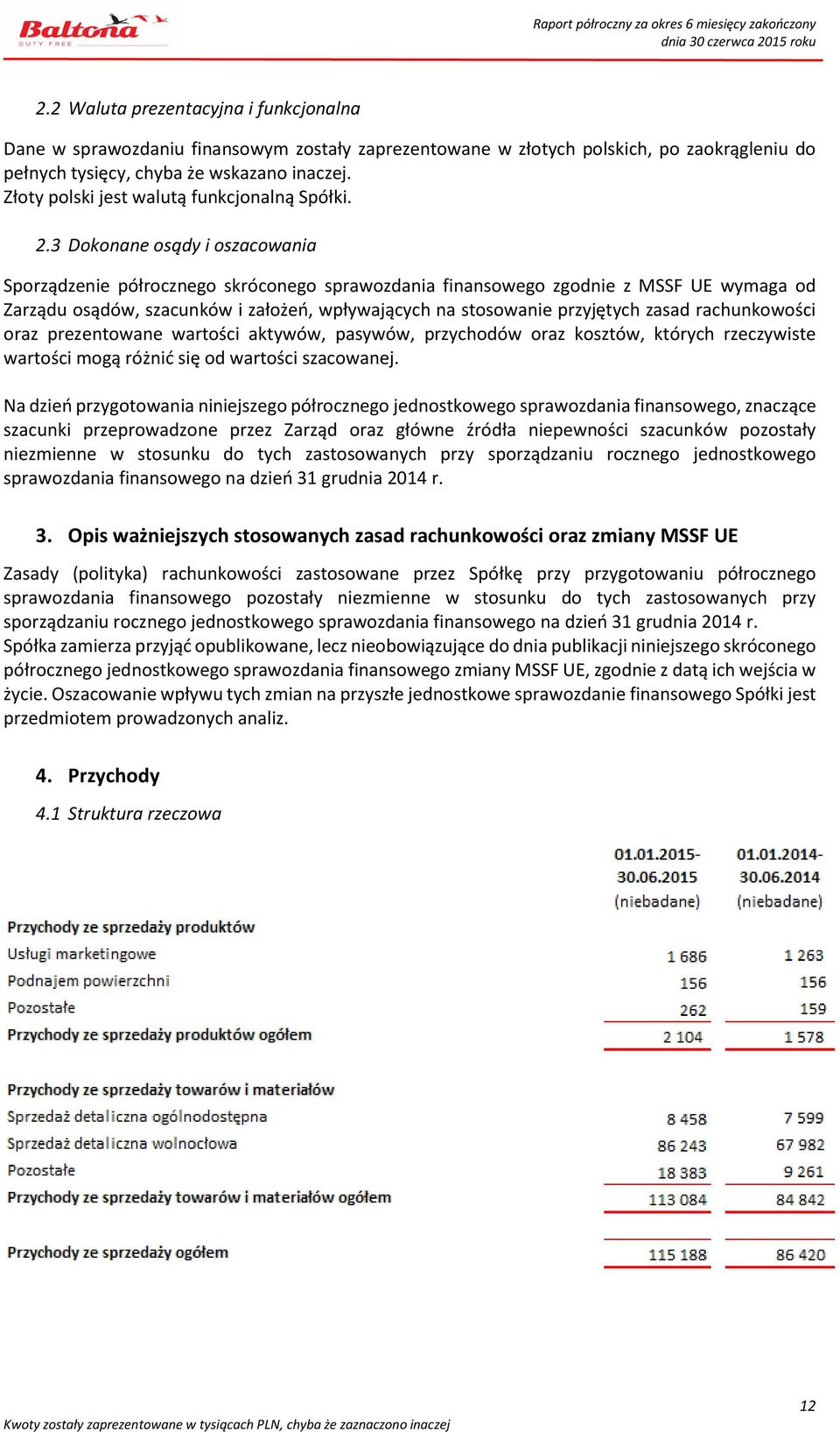 3 Dokonane osądy i oszacowania Sporządzenie półrocznego skróconego sprawozdania finansowego zgodnie z MSSF UE wymaga od Zarządu osądów, szacunków i założeń, wpływających na stosowanie przyjętych