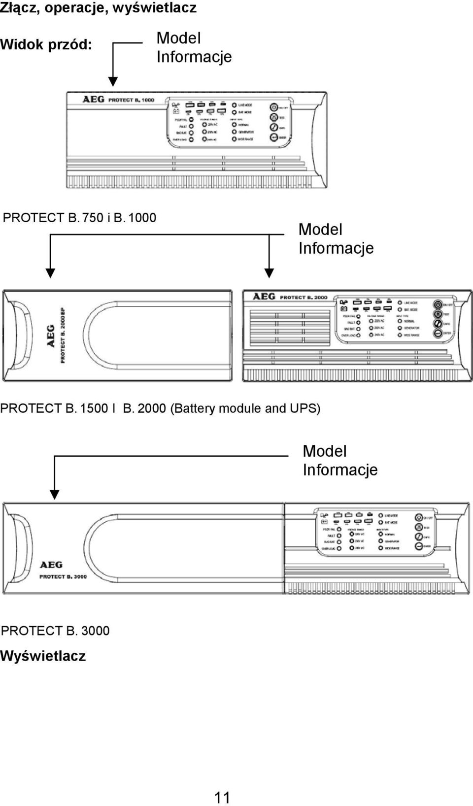 1000 Model Informacje PROTECT B. 1500 I B.
