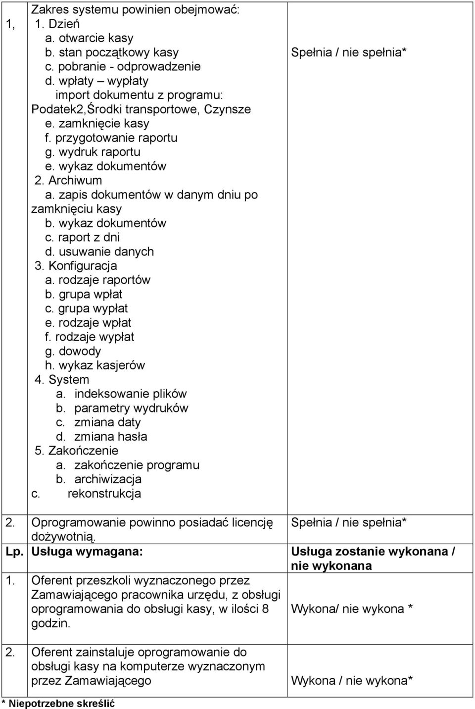 zapis dokumentów w danym dniu po zamknięciu kasy b. wykaz dokumentów c. raport z dni d. usuwanie danych 3. Konfiguracja a. rodzaje raportów b. grupa wpłat c. grupa wypłat e. rodzaje wpłat f.