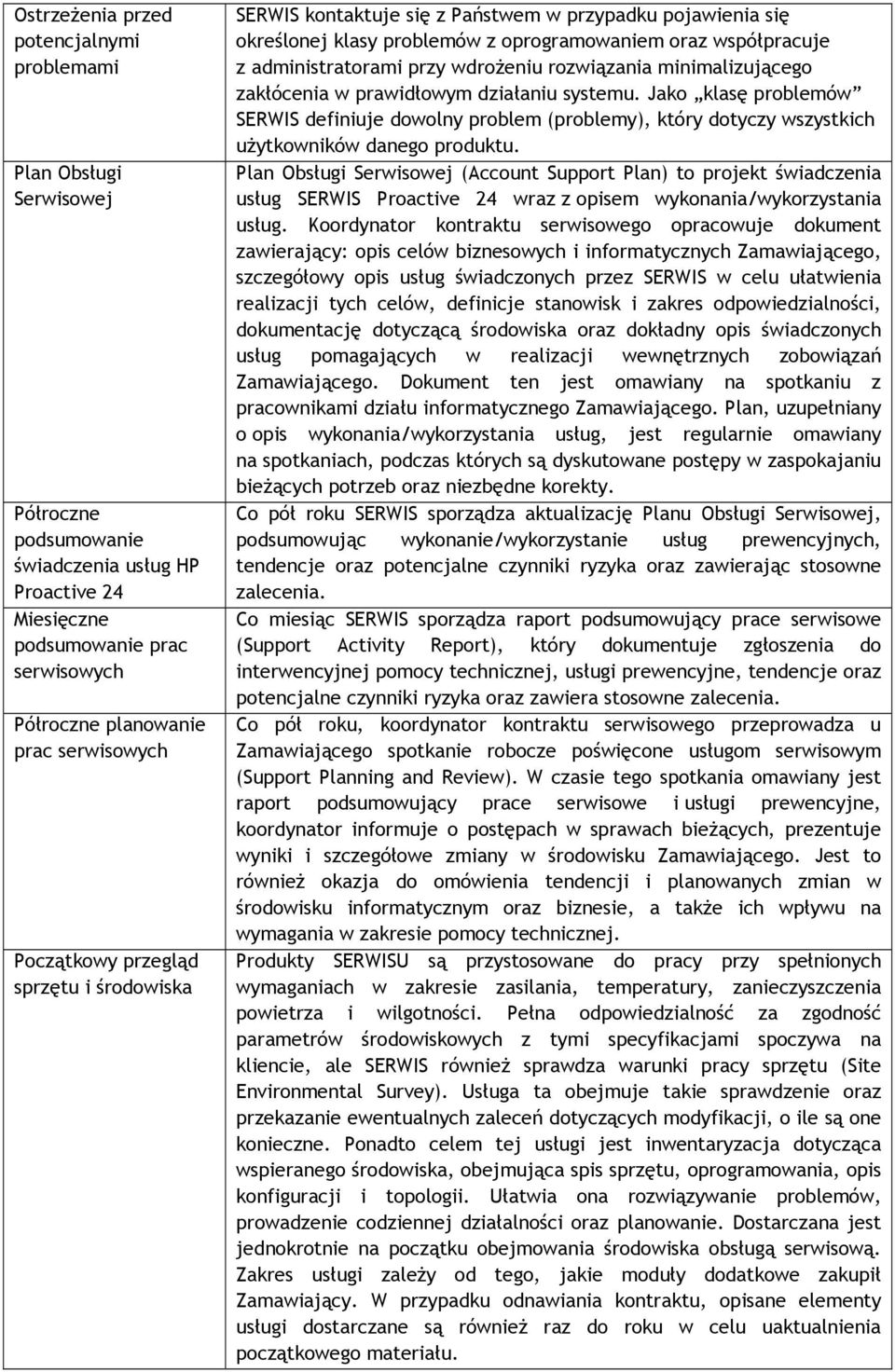 wdrożeniu rozwiązania minimalizującego zakłócenia w prawidłowym działaniu systemu.