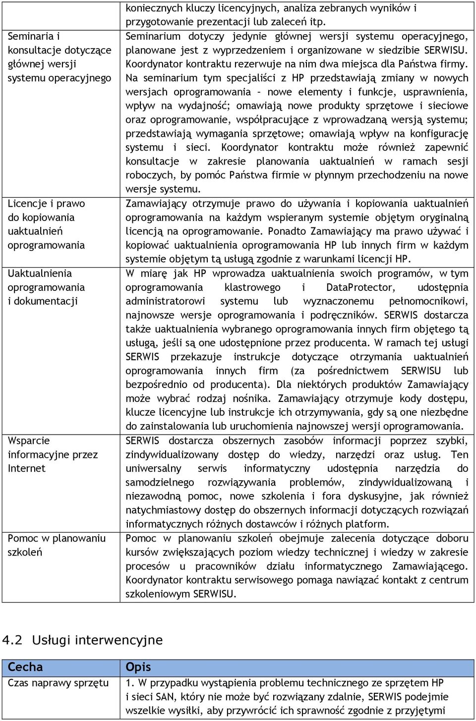 Seminarium dotyczy jedynie głównej wersji systemu operacyjnego, planowane jest z wyprzedzeniem i organizowane w siedzibie SERWISU. Koordynator kontraktu rezerwuje na nim dwa miejsca dla Państwa firmy.