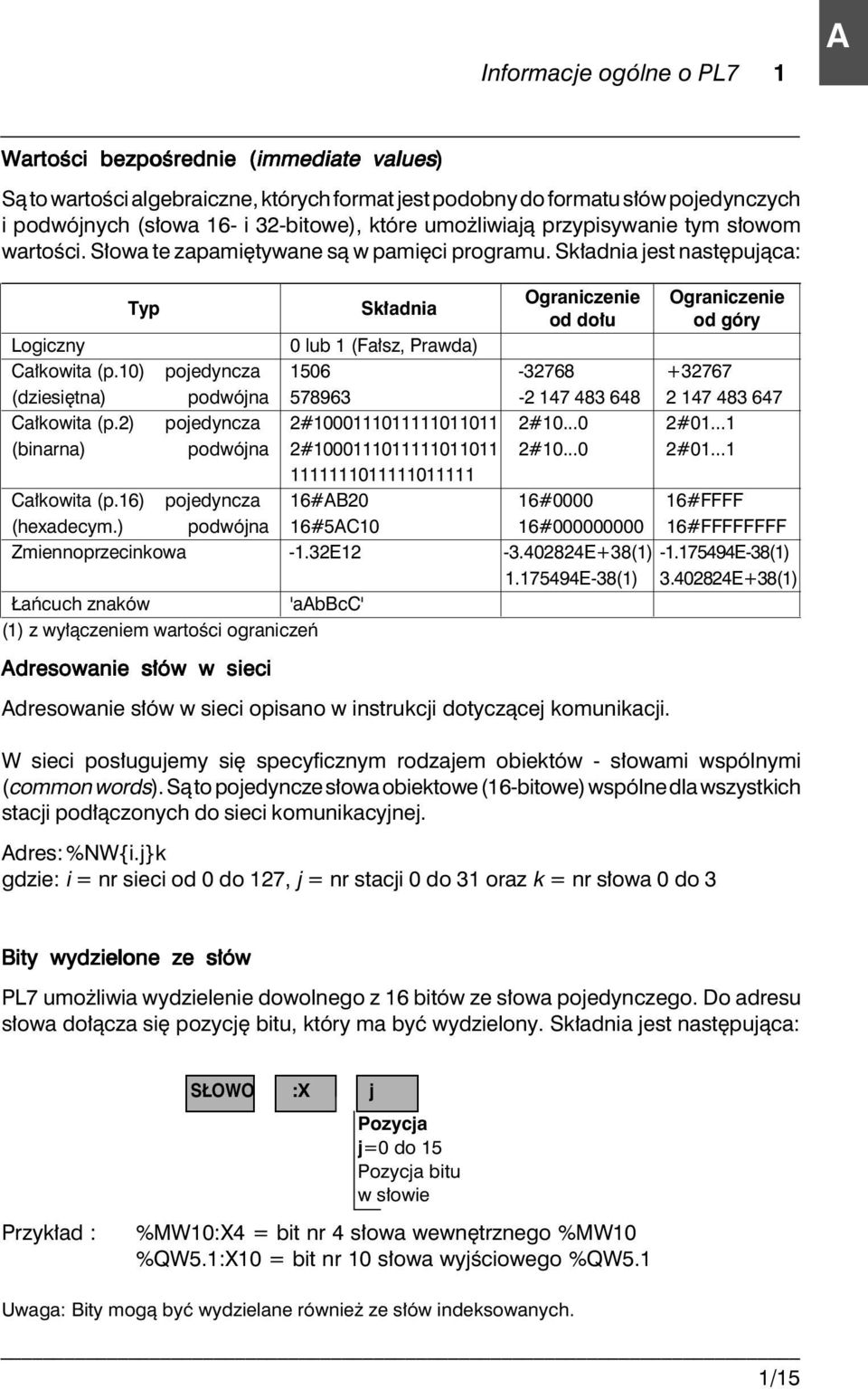 Sk adnia jest nast pujàca: Typ Sk adnia Ograniczenie Ograniczenie od do u od góry Logiczny 0 lub 1 (Fa sz, Prawda) Ca kowita (p.