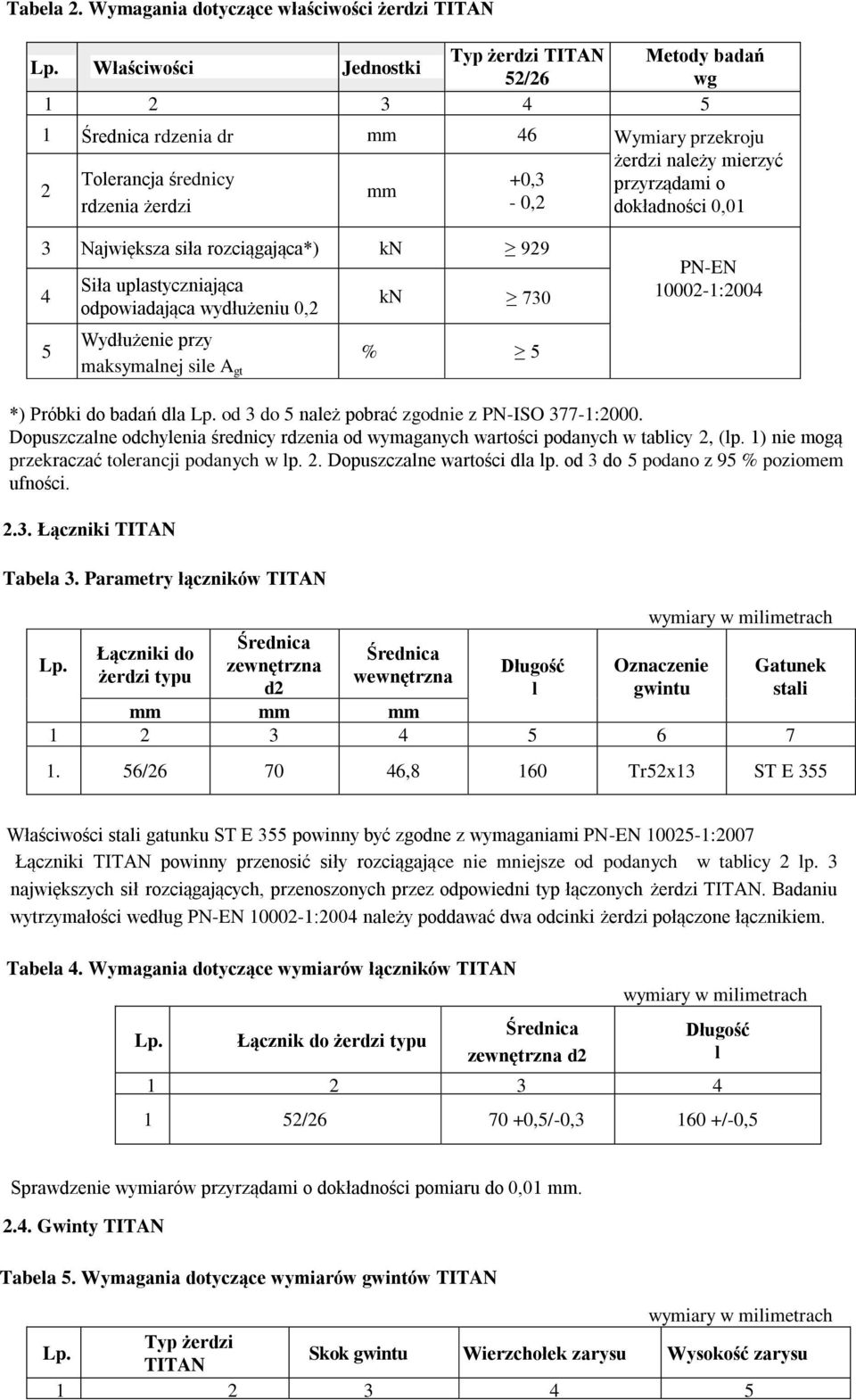 Największa siła rozciągająca*) kn 929 4 5 Siła uplastyczniająca odpowiadająca wydłużeniu 0,2 kn 730 Wydłużenie przy maksymalnej sile A gt % 5 PN-EN 10002-1:2004 *) Próbki do badań dla Lp.