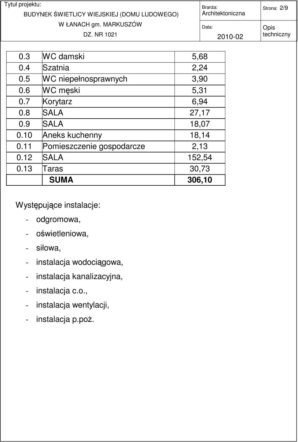 11 Pomieszczenie gospodarcze 2,13 0.12 SALA 152,54 0.