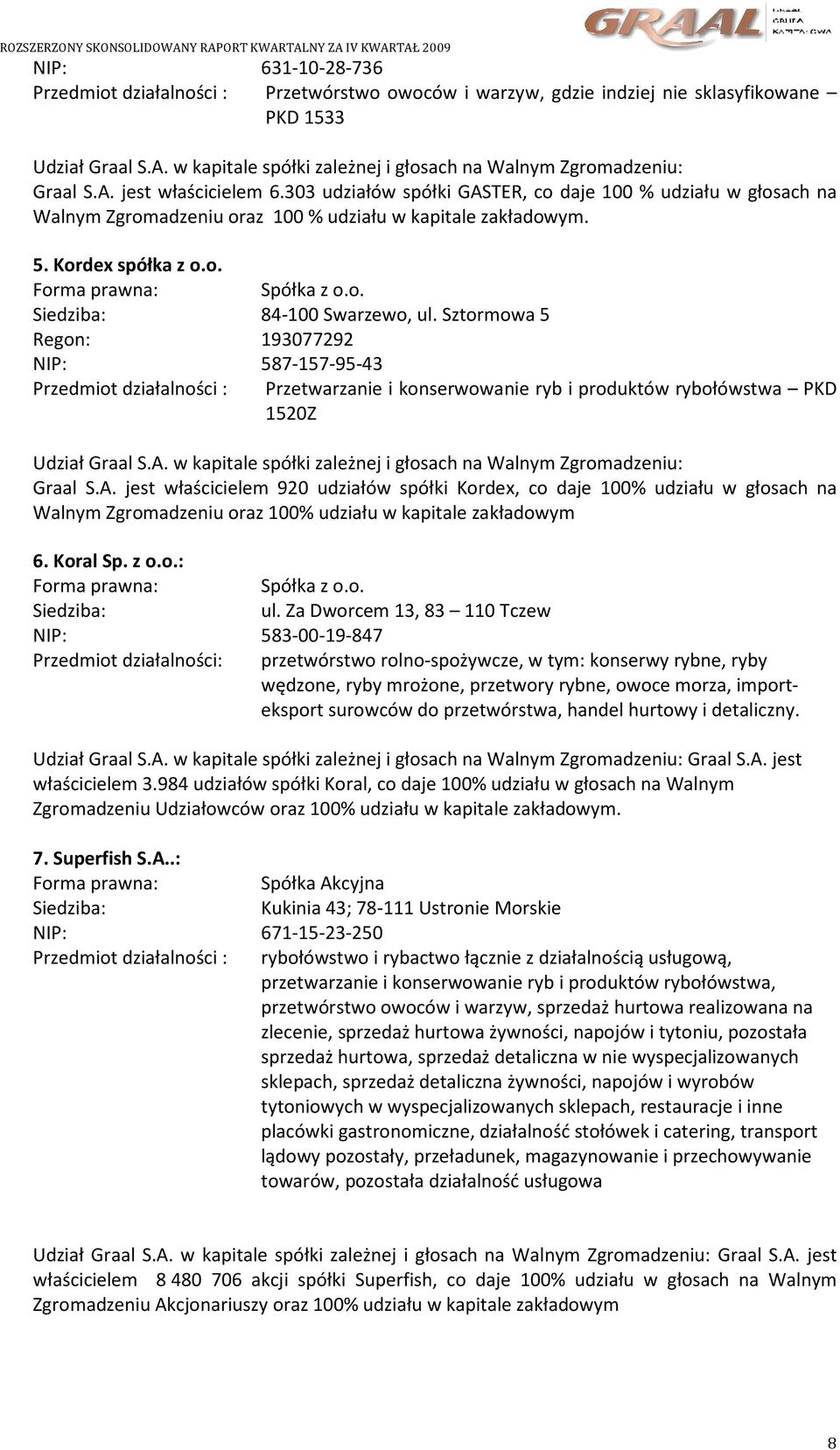 Sztormowa 5 Regon: 193077292 NIP: 587-157-95-43 Przedmiot działalności : Przetwarzanie i konserwowanie ryb i produktów rybołówstwa PKD 1520Z Udział Graal S.A.