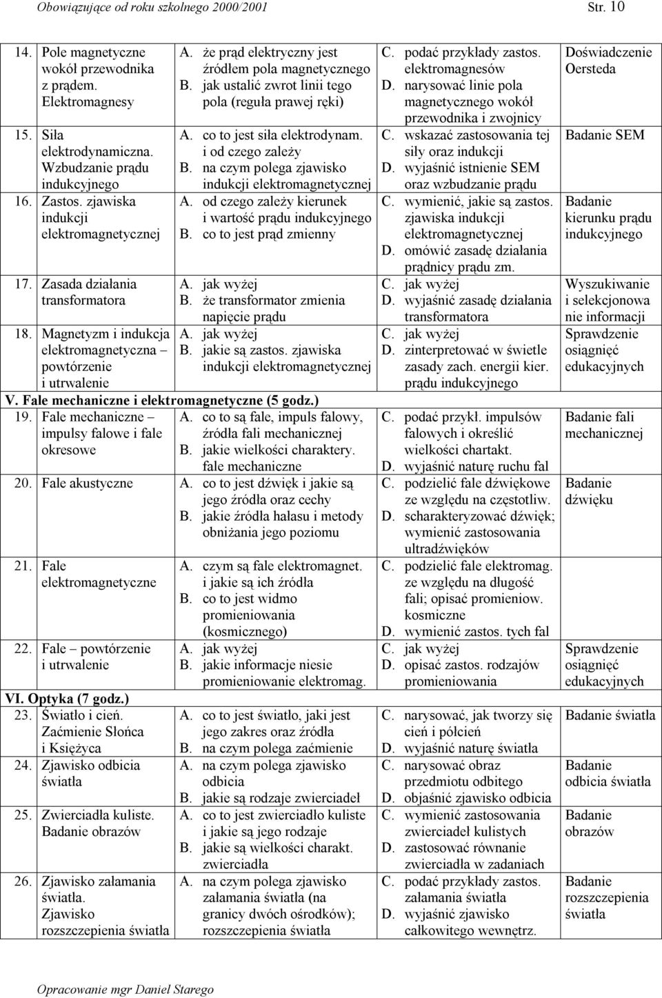 jak ustalić zwrot linii tego pola (reguła prawej ręki) A. co to jest siła elektrodynam. i od czego zależy B. na czym polega zjawisko indukcji elektromagnetycznej A.