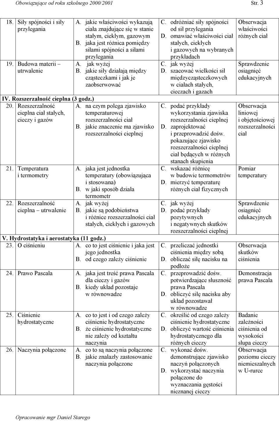 na czym polega zjawisko cieplna stałych, temperaturowej cieczy i gazów rozszerzalności B. jakie znaczenie ma zjawisko rozszerzalności cieplnej 21. Temperatura i termometry 22.