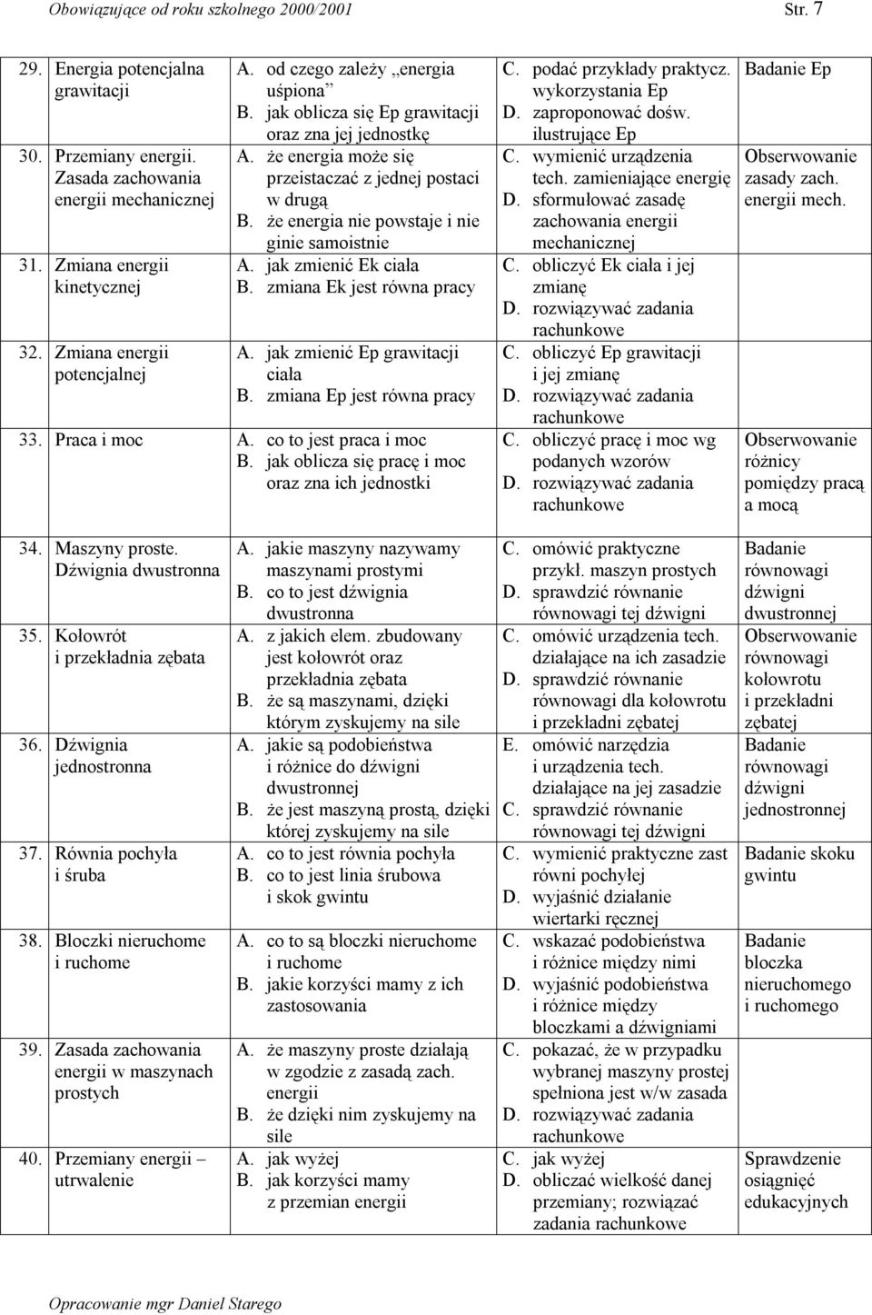 że energia nie powstaje i nie ginie samoistnie A. jak zmienić Ek a B. zmiana Ek jest równa pracy A. jak zmienić Ep grawitacji a B. zmiana Ep jest równa pracy 33. Praca i moc A.