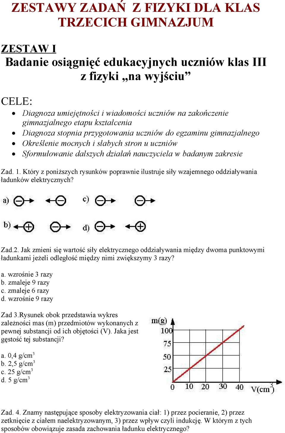 zakresie Zad.. Który z poniższych rysunków poprawnie ilustruje siły wzajemnego oddziaływania ładunków elektrycznych? Zad.2.