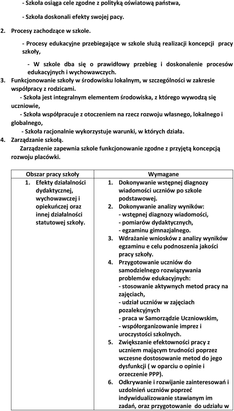 Funkcjonowanie szkoły w środowisku lokalnym, w szczególności w zakresie współpracy z rodzicami.