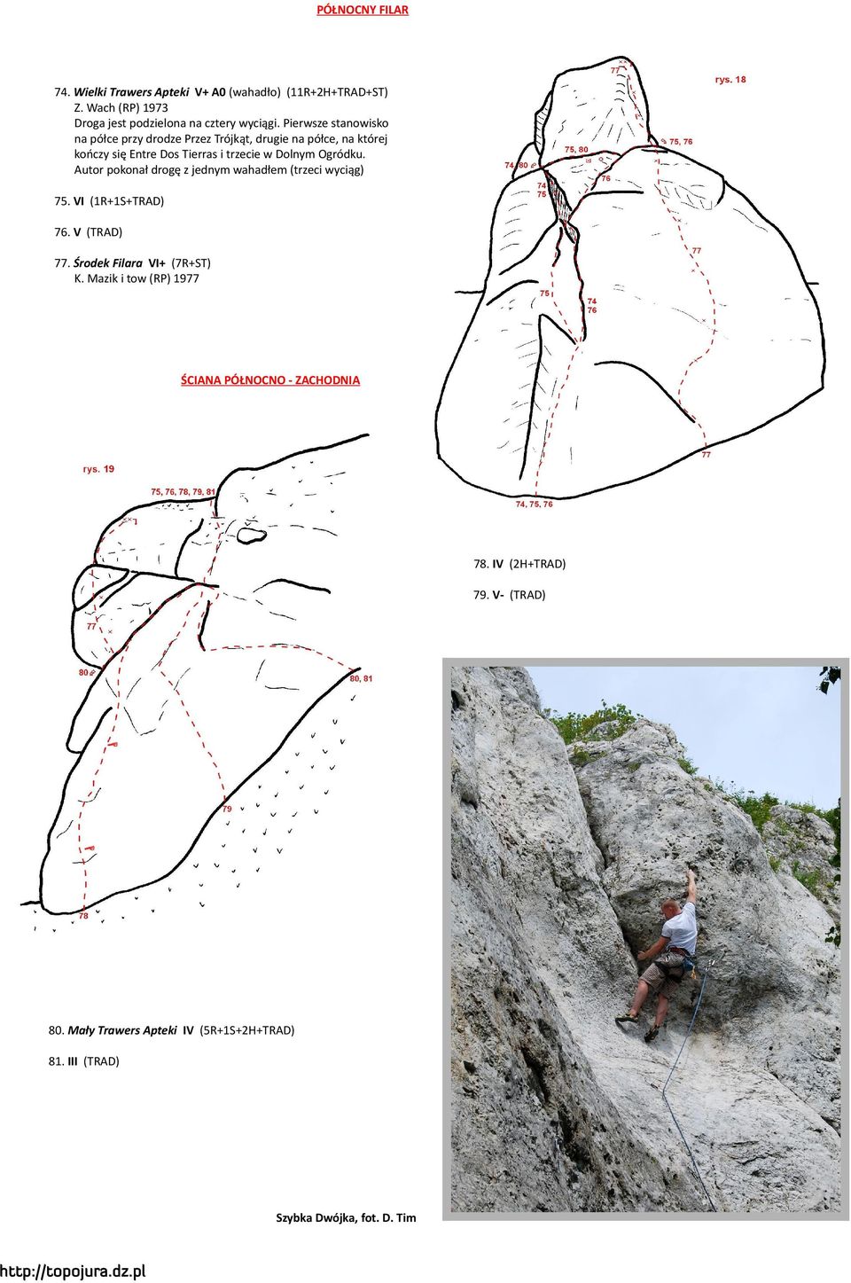 Autor pokonał drogę z jednym wahadłem (trzeci wyciąg) 75. VI (1R+1S+TRAD) 76. V (TRAD) 77. Środek Filara VI+ (7R+ST) K.