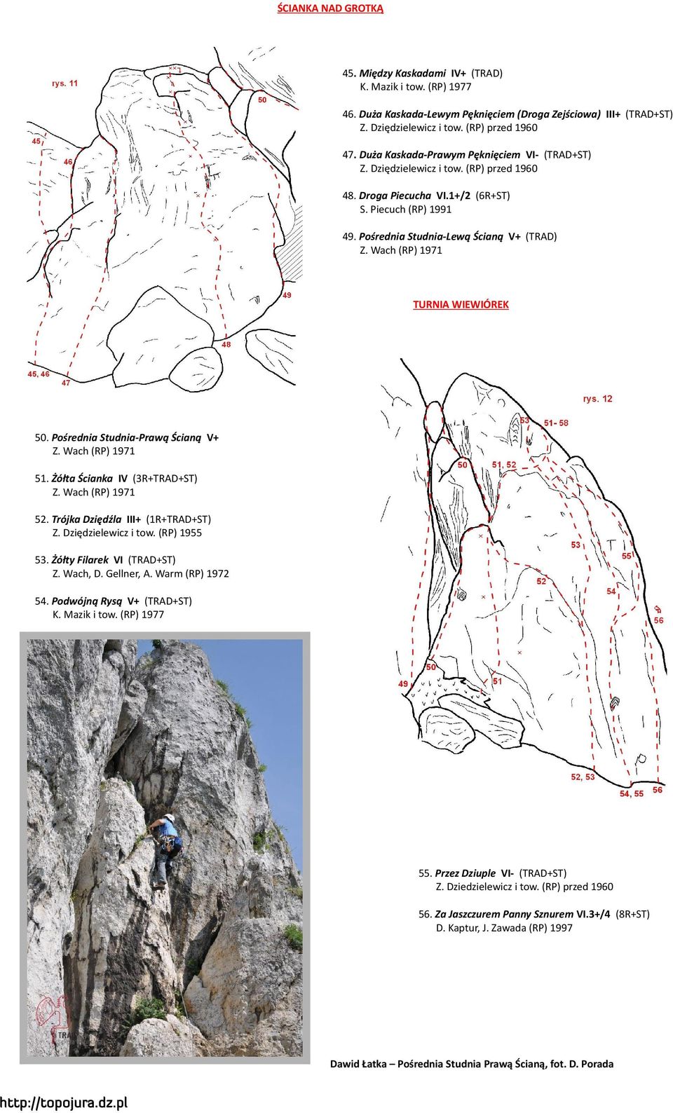 Wach (RP) 1971 TURNIA WIEWIÓREK 50. Pośrednia Studnia-Prawą Ścianą V+ Z. Wach (RP) 1971 51. Żółta Ścianka IV (3R+TRAD+ST) Z. Wach (RP) 1971 52. Trójka Dziędźla III+ (1R+TRAD+ST) 53.