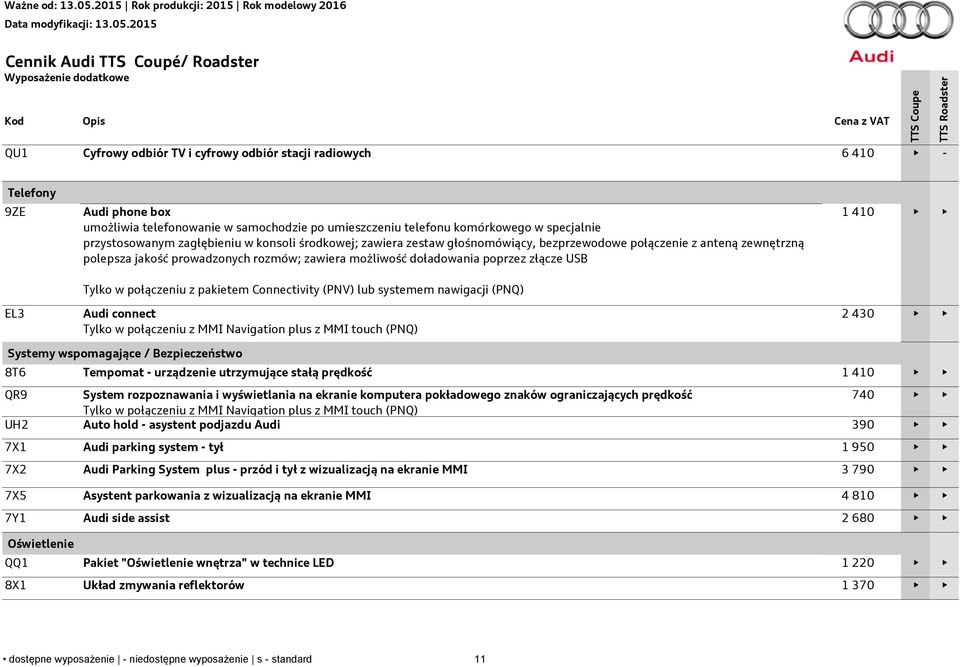 zawiera możliwość doładowania poprzez złącze USB Tylko w połączeniu z pakietem Connectivity (PNV) lub systemem nawigacji (PNQ) Audi connect Tylko w połączeniu z MMI Navigation plus z MMI touch (PNQ)