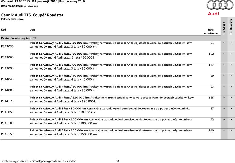 dostosowane do potrzeb użytkowników samochodów marki Audi przez 3 lata / 60 000 km Pakiet Serwisowy Audi 3 lata / 90 000 km Atrakcyjne warunki opieki serwisowej dostosowane do potrzeb użytkowników