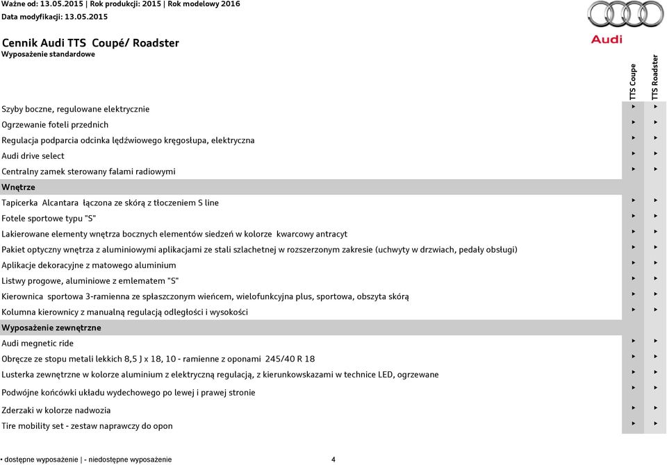 optyczny wnętrza z aluminiowymi aplikacjami ze stali szlachetnej w rozszerzonym zakresie (uchwyty w drzwiach, pedały obsługi) Aplikacje dekoracyjne z matowego aluminium Listwy progowe, aluminiowe z