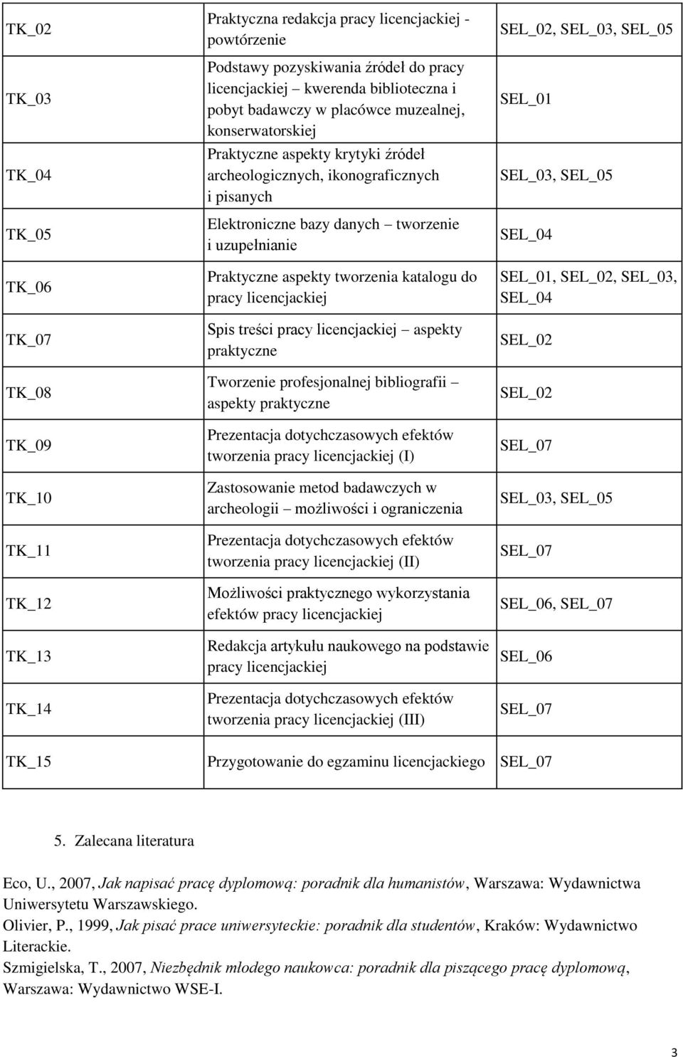 Praktyczne aspekty tworzenia katalogu do pracy licencjackiej Spis treści pracy licencjackiej aspekty praktyczne Tworzenie profesjonalnej bibliografii aspekty praktyczne tworzenia pracy licencjackiej