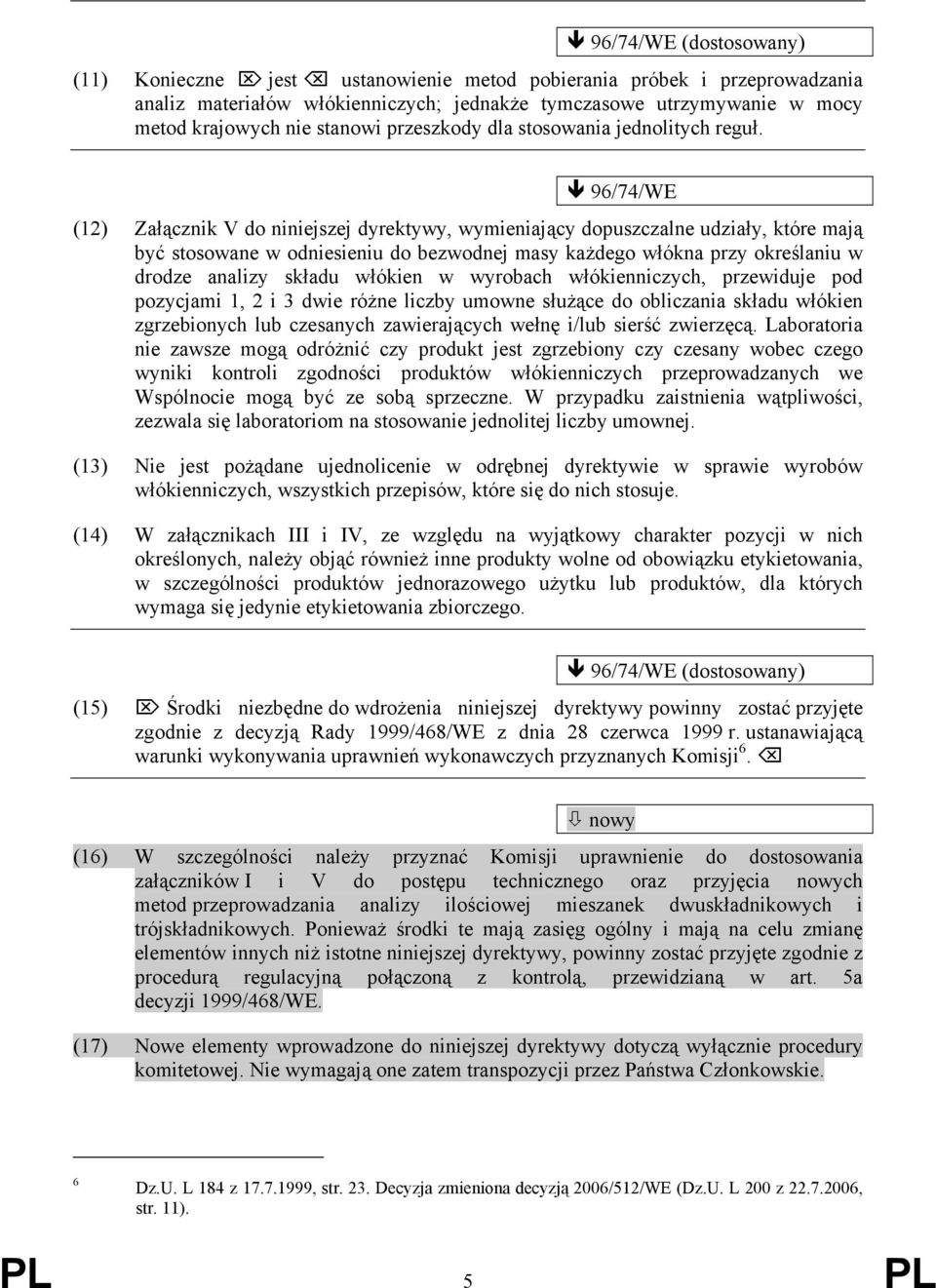 96/74/WE (12) Załącznik V do niniejszej dyrektywy, wymieniający dopuszczalne udziały, które mają być stosowane w odniesieniu do bezwodnej masy każdego włókna przy określaniu w drodze analizy składu