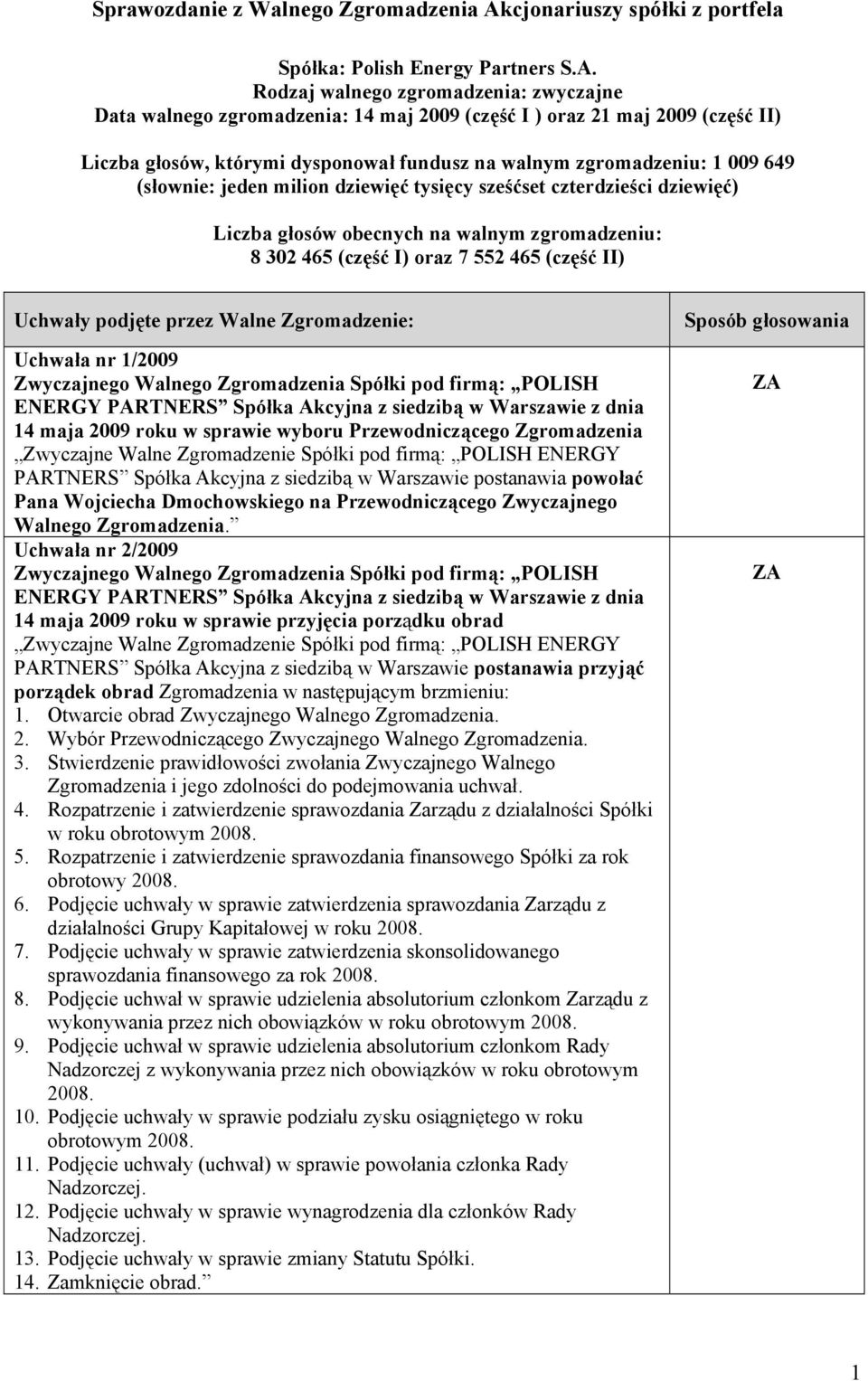 Rodzaj walnego zgromadzenia: zwyczajne Data walnego zgromadzenia: 14 maj 2009 (część I ) oraz 21 maj 2009 (część II) Liczba głosów, którymi dysponował fundusz na walnym zgromadzeniu: 1 009 649