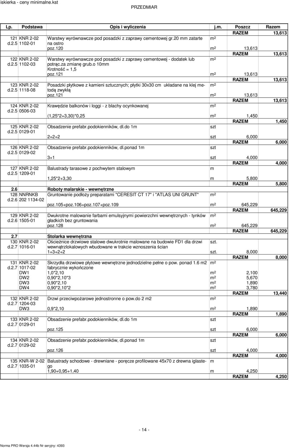 121 m 2 13,613 123 KNR 2-02 d.2.5 1118-08 124 KNR 2-02 d.2.5 0506-03 125 KNR 2-02 d.2.5 0129-01 126 KNR 2-02 d.2.5 0129-02 127 KNR 2-02 d.2.5 1209-01 RAZEM 13,613 Posadzki płytkowe z kamieni sztucznych; płytki 30x30 cm układane na klej metodą m 2 zwykłą poz.